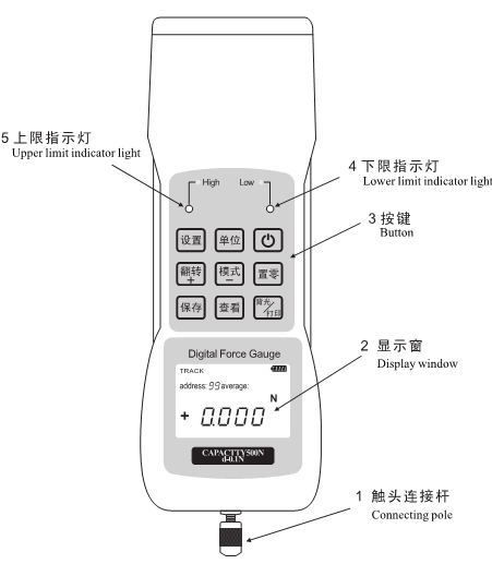 Haibao HG digital display push-pull gauge calibration method with picture 1