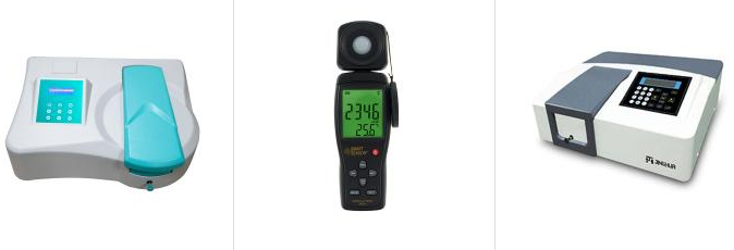 Understanding Tristimulus Values: Taking the Guess Out of Color Meters Figure 1