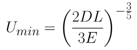 What is Dip Coating?  Picture 9