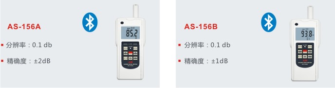 安妙 AS-156B 多功能声级计详情图1