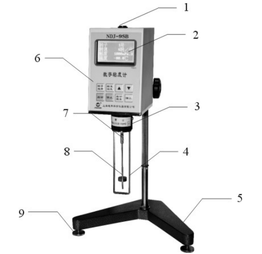 Yueping NDJ-9S Digital Viscometer Details Figure 1