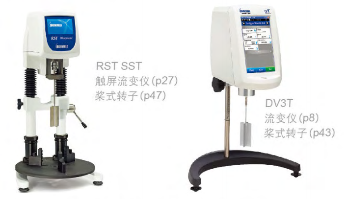 Suggested application of Brookfield instruments in building materials with Figure 1