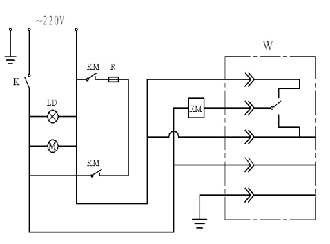 Shanghai Jingqi DHG-9000 Series Forced Air Drying Oven Instruction Manual with Figure 1