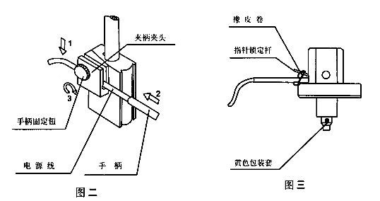 Yueping NDJ-4 Rotational Viscometer Instruction Manual with Figure 2