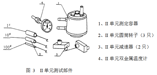 Yueping NDJ-79 Rotary Viscometer Instruction Manual with Figure 3