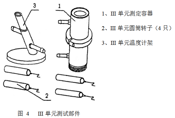 Yueping NDJ-79 Rotary Viscometer Instruction Manual with Figure 6
