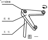 Yueping NDJ-1 Rotary Viscometer Instruction Manual with Figure 2