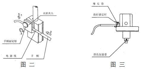 Yueping NDJ-1 Rotary Viscometer Instruction Manual with Figure 3