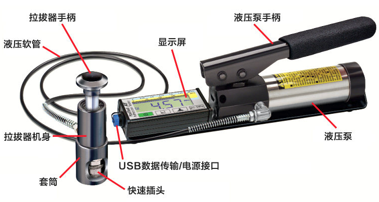 What is the test method for coating adhesion?  Picture 2