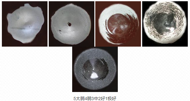 How does the paint film impact Tester test the adhesion level of the enamel coating with Figure 3