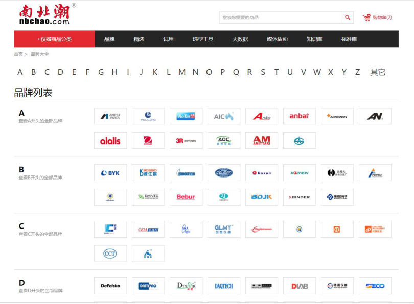 The North and South Chaos met you, can you and I know each other?  Picture 2