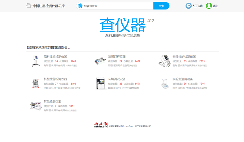 The North and South Chaos met you, can you and I know each other?  Picture 3