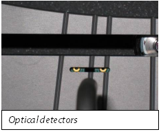 The specific operation method of TQC SP0500 pendulum Hardness Tester in the Netherlands is shown in Figure 5