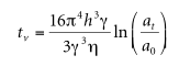 The principle of coating leveling is introduced with Figure 1