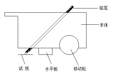 Combined Pencil Hardness Tester Operation Instructions with Figure 1