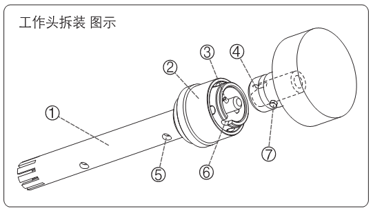 Assembly, use and maintenance of laboratory dispersing homogenizer diagram 1