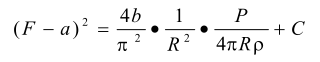 Fangrui QBZY Surface Tensiometer Platinum Ring Test Method with Figure 2