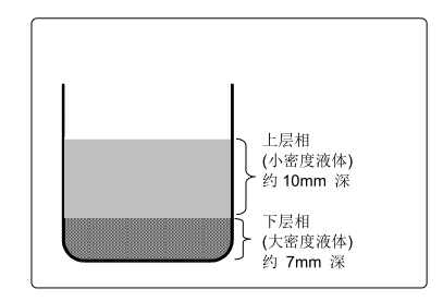Fangrui QBZY Surface Tensiometer Platinum Ring Test Method with Figure 3