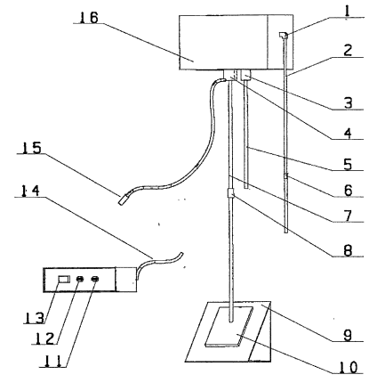 NZW Contamination Resistance Tester Installation and Operation Manual with Figure 1