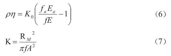 Working principle of vibratory viscometer and viscosity calculation formula with Figure 2