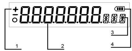 XY Series Precision Electronic Balance Operation Guide with Figure 1