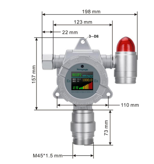 Honey Egger HNAG1000-SO2(0-10000PPM) Sulfur Dioxide Detector Details Figure 1