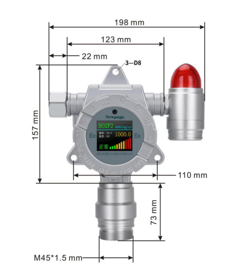 Honey Egger HNAG1000-NO2(0-20PPM) Nitrogen Dioxide Detector Details Figure 1