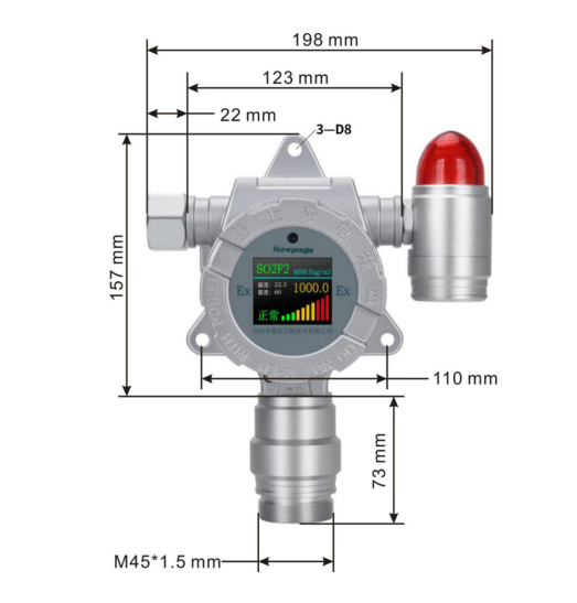 Honey Egger HNAG1000-NH3(0-15000PPM) Ammonia Detector Details Figure 1
