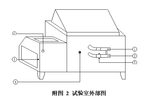 The operating instructions of the salt spray testing machine are shown in Figure 2