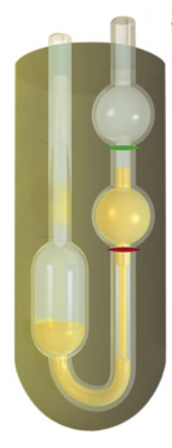 Influencing factors of capillary (glass) viscometer test with Figure 1