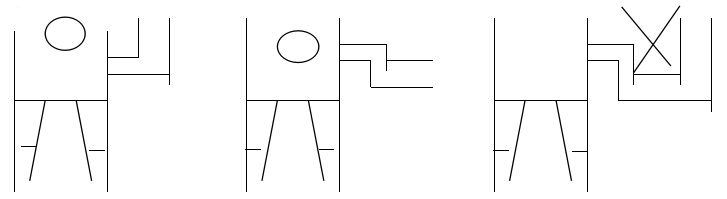 The use method and precautions of the domestic salt spray test machine are shown in Figure 2