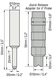 Which Thickness Gauge is suitable for measuring the coating thickness of small parts of taps and screws, and what is the price?  Picture 2