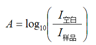 What are absorption, excitation and emission spectra?  Picture 2