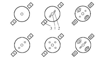 Do you understand the role of different structures of air Spray Guns?  Picture 3