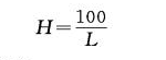 The test principle of the indentation hardness of the paint film is shown in Figure 1