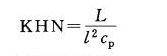 The test principle of the indentation hardness of the paint film is shown in Figure 2