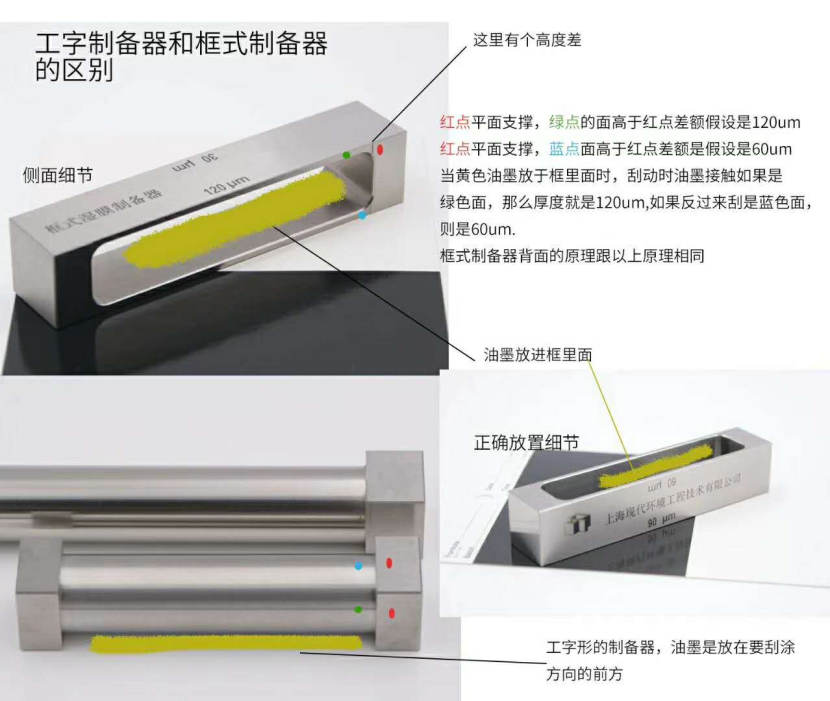 What is the difference between the operation of the I-shaped Wet Film Applicator and the frame Applicator?  Picture 2