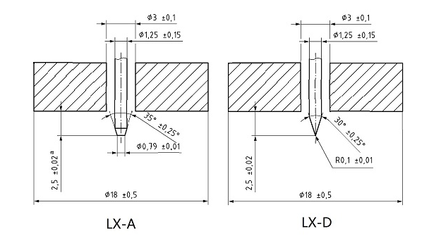 What is the difference between Shore Hardness Tester LX-A and LX-D in application?  Picture 1