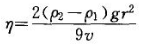 The test principle of the falling ball viscometer is shown in Figure 2
