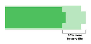 What is the function of Defelsko's new PosiTector console?  Picture 7