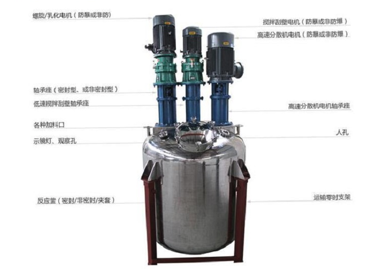 Muxuan FYF-1.5 Combined Dispersion Mixer for Kettle Detail Figure 1