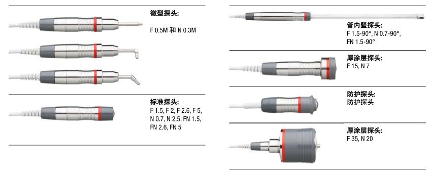 EPK MiniTest725/735/745 Coating Thickness Gauge Probe Model Daquan with Figure 2