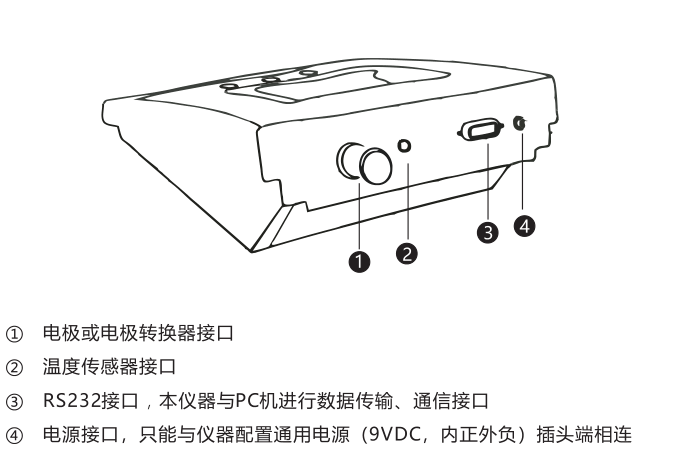 Ark PHS-4C+ Economical pH Meter Details Figure 3