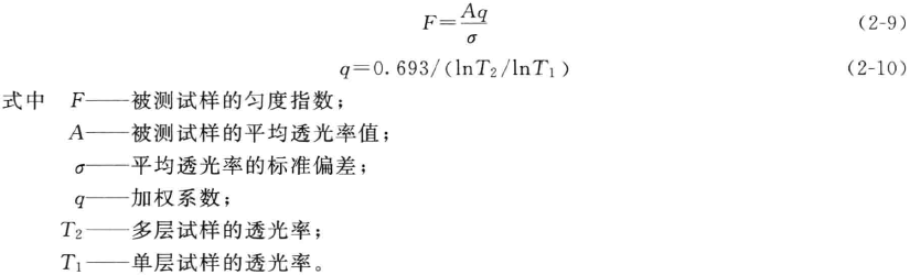 What is the uniformity of the paper?  How to measure it?  Picture 1