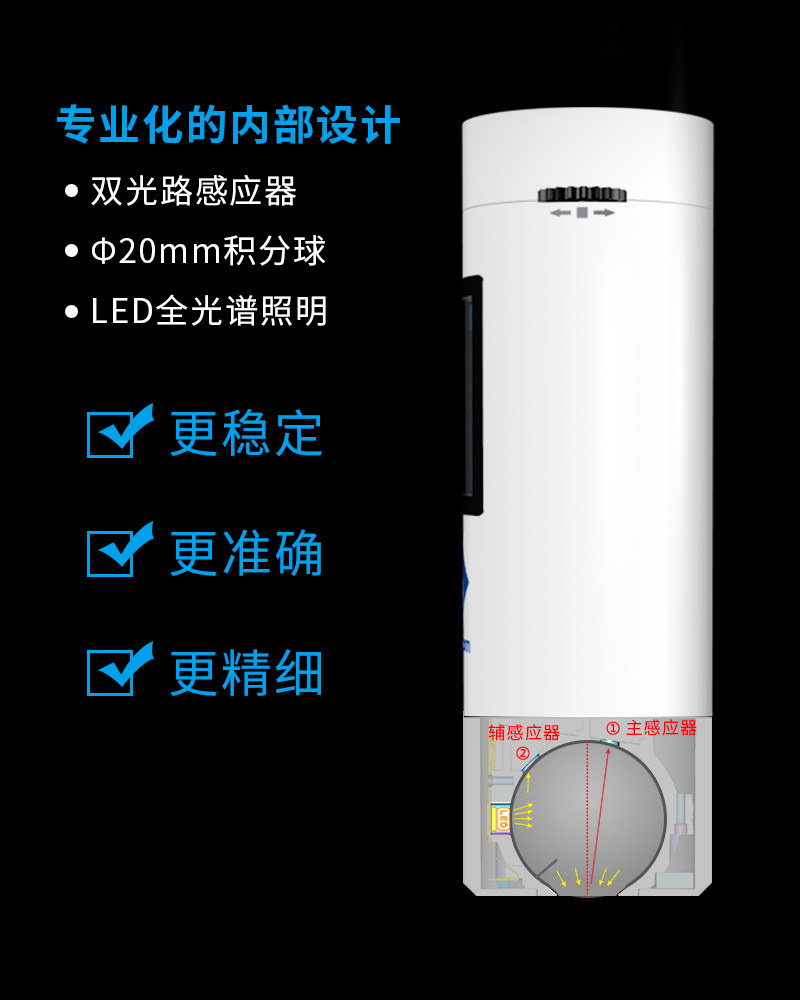 3nh CR3 Chromatic Difference Treasure Details Figure 4
