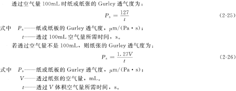 Gurley透气度仪测试法的原理和方法配图1