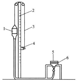 Water resistance test picture 1