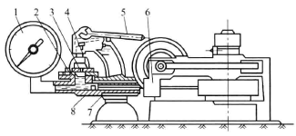 The test principle of the burst Tester is shown in Figure 1