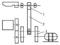 瓦楞纸板耐折度仪测试方法及原理配图1