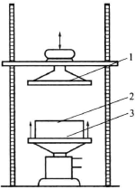 How to test the compressive strength of corrugated boxes and what are the influencing factors?  Picture 1